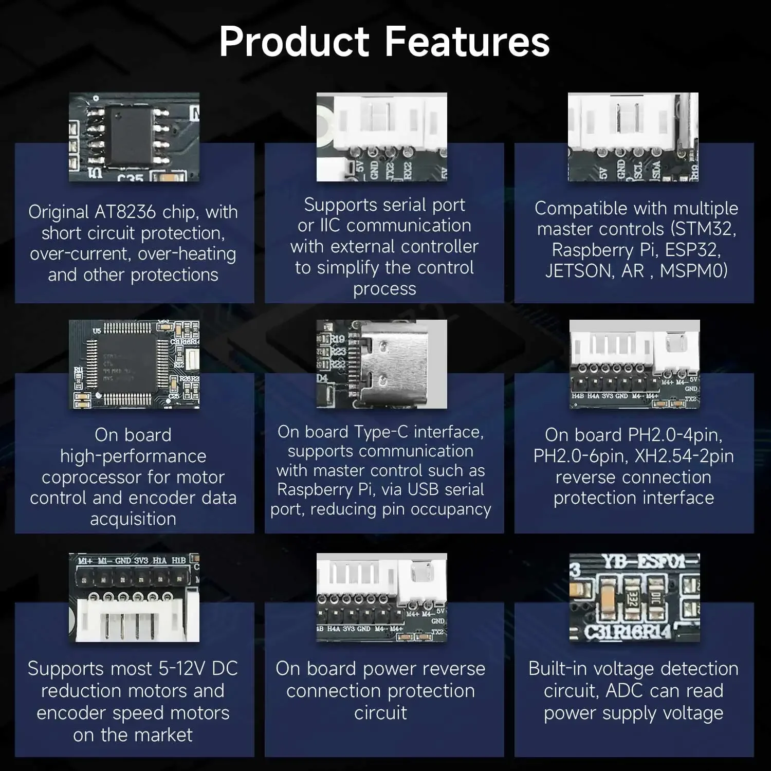 Yahboom 4-Channel Encoder Moto - огляд і ціна Diy Electronics Project