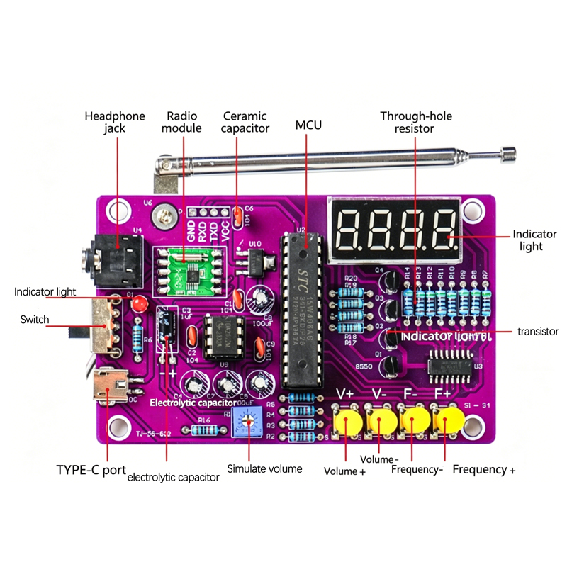DIY FM Radio Electronic Kit 87 - огляд і ціна Diy Electronics Project