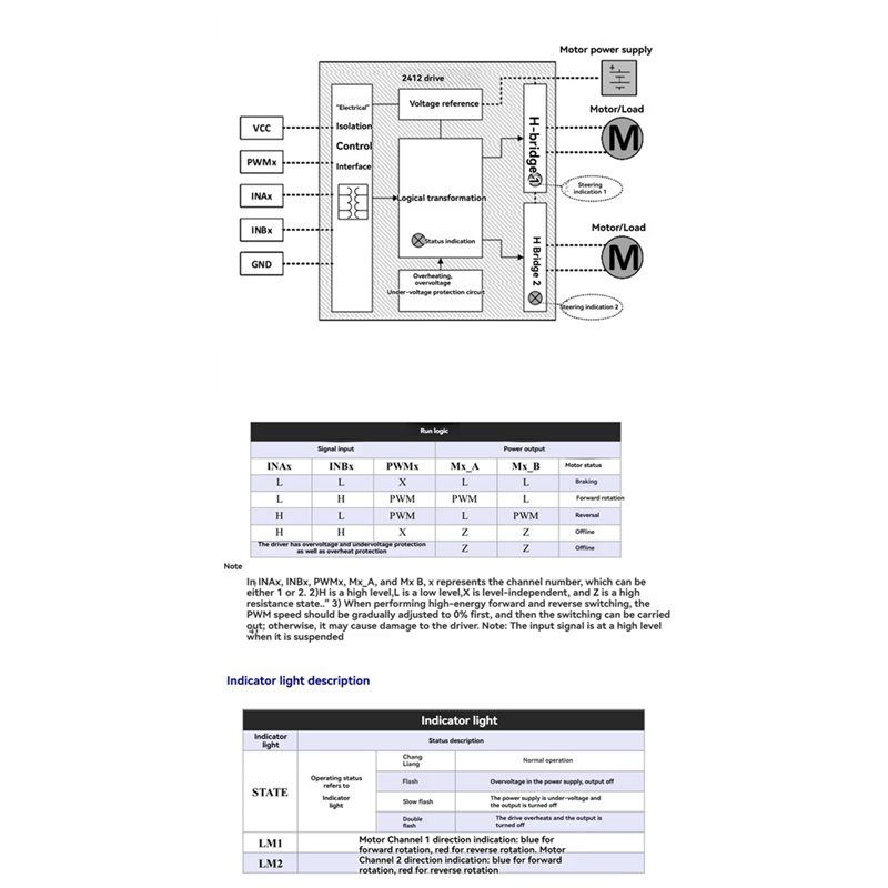 ABJT-DC Brushed Motor Driver M - огляд і ціна L298N Motor Driver