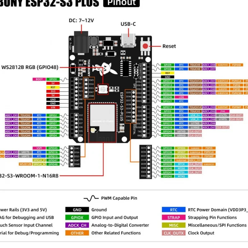 ESP32 S3 core board onboard WI - огляд і ціна Esp32 Wifi Bluetooth